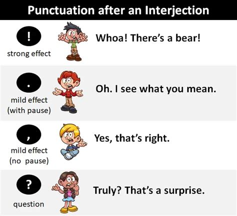 Interjections for Kids