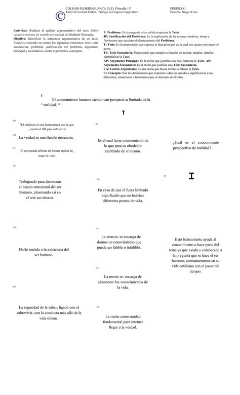 Filosofia Estructura Argumentativa Sobre Verdad Y Mentira En Sentido