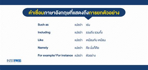 รวมคำเชื่อมภาษาอังกฤษสุดฮิตใน Essay พร้อมวิธีใช้ให้ไหลลื่นน่าอ่าน