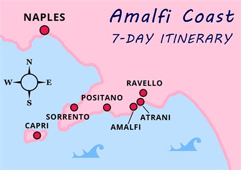 7-Day Italy Itinerary Idea (+ Map): Amalfi Coast Summer Adventure