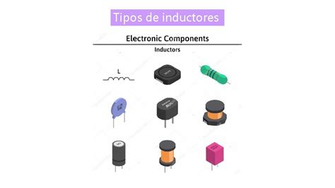 Inductancia Elctrica Un Inductor Bobina O Reactor Es