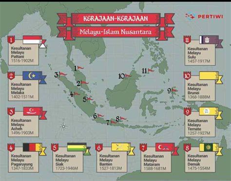 Sejarah Awal Kedatangan Islam Di Selatan Filipina Allied Nexus Of