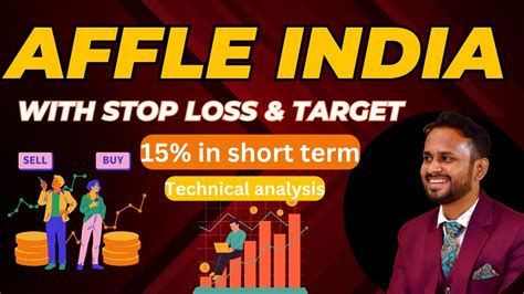 Affle India Target Price Affle India Share Latest News Today