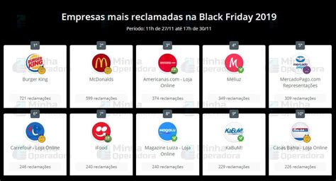 Mercado Pago Entre As Empresas Mais Reclamadas Da Black Friday 2019