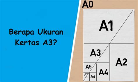 Ukuran Kertas A4 Yang Tepat Lengkap Dari Inci Maupun Mm