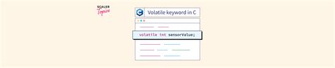 Volatile In C Scaler Topics