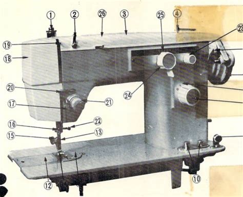 ZIG ZAG Sewing Machine Instructions