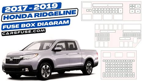 20172019 Honda Ridgeline Fuse Box Diagram By Cars Fuse Jul 2024 Medium