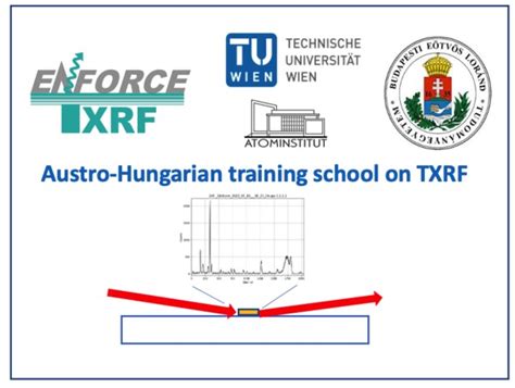 Call For Applications To The Austro Hungarian Training School On Total