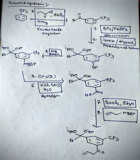 Solved Perform A Retrosynthetic Analysis On The Following Molecule