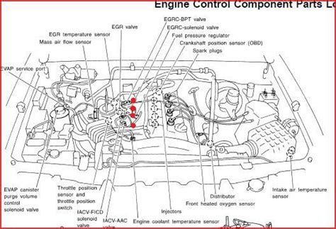 Diagrama Presostato De Nissan Frontier S