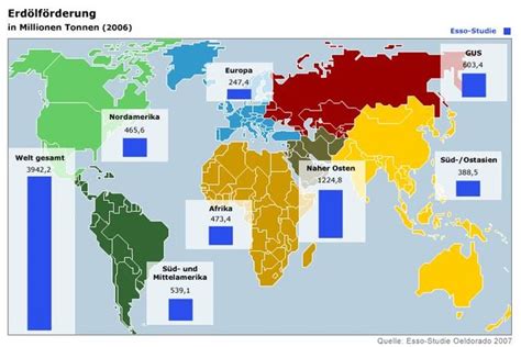 Erdöl Ölsand und Ressourcen der Welt DER SPIEGEL