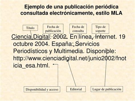 PPT DESCRIPCION DE BIBLIOGRAFIA PowerPoint Presentation Free