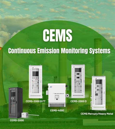 Cems Continuous Emission Monitoring Systems Testindo Co Id