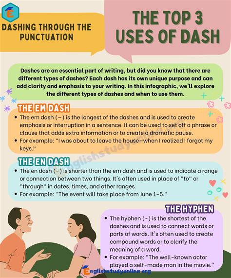 Dash in Punctuation Mark: How to Use It Correctly - English Study Online