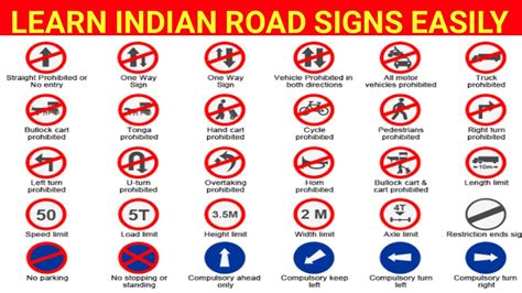 Learn Indian Road Signs Part Learn Car Driving In Kannada Class