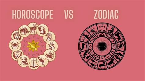 Is Horoscope And Zodiac The Same Thing Universe Watcher