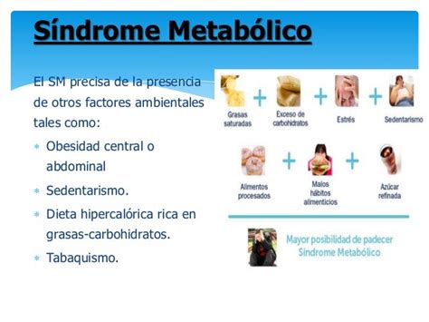 Dieta en insuficiencia cardiaca y sindrome metabolico