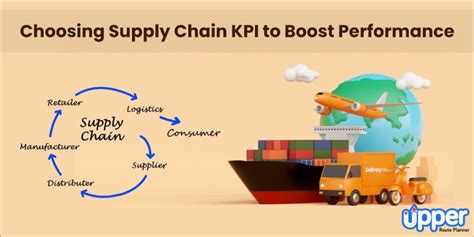 Mastering Supply Chain Kpis 8 Critical Metrics To Track For Success