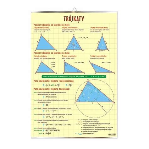 Tr Jk Ty Matematyka Plansza Plakat Visual System Sklep Empik