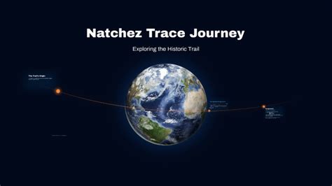 Natchez Trace Journey By Robin Verbeek On Prezi