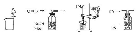 下列装置所示的实验中，能达到实验目的的是 A．分离碘和酒精 B．除去cl2中的hcl C．实验室制氨气 D．排水法收集no——青夏教育精英家教网——