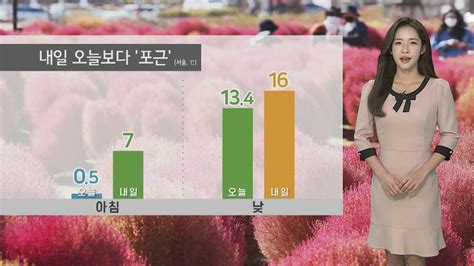 날씨 내일 오늘보다 포근아침 수도권·영서 비 살짝 연합뉴스tv Yonhapnewstv Youtube