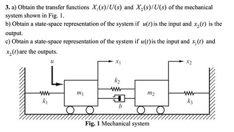 Solved 3 A Obtain The Transfer Functions X S U S And Chegg