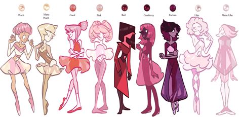 Pin By Fandom Freak On Steven Universe Pearl Steven Universe Steven Universe Oc Steven