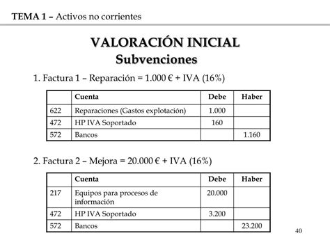 Ppt Contabilidad Financiera Y Anal Tica I I Grupos Y Tema