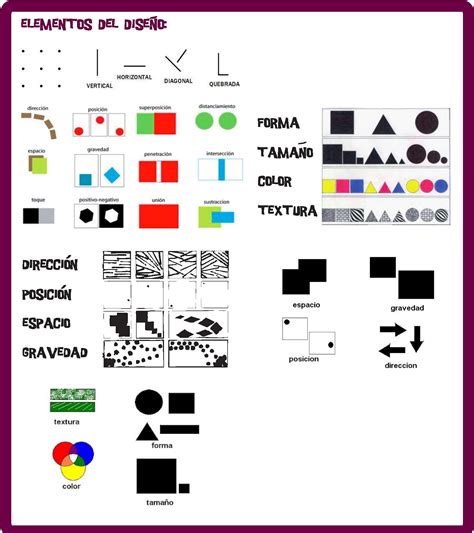 Principios Visuales De Composición Digital Elementos Del Diseño