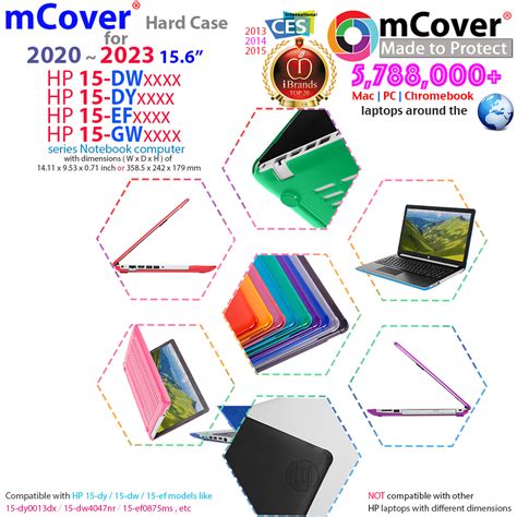 Mcover® Hard Shell Case For 15 6 Inch Hp 15 Dy0000 15 Dw0000 15 Efxxxx