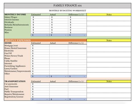 Income And Expense Worksheet Excel Free