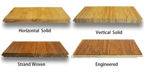 Types Of Bamboo Flooring Construction Installation Styles And Size