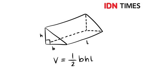 Rumus Volume Prisma Segitiga Dan Contoh Soalnya