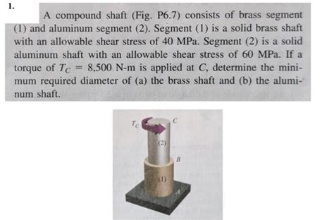 Solved 1 A Compound Shaft Fig P6 7 Consists Of Brass Chegg