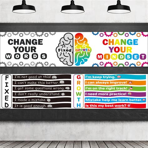 Buy Growth Mindset S Motivational Classroom Banner Positive Sayings