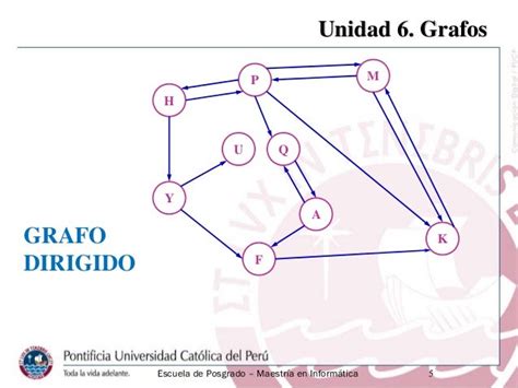 Unidad 6 Grafos