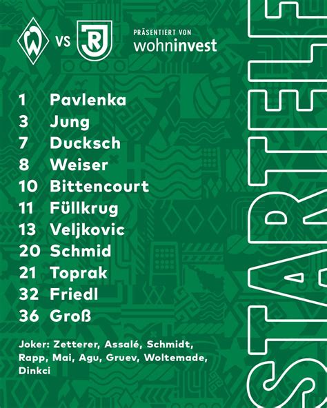 SV Werder Bremen on Twitter ZUSAMMEN FÜR WERDER Das ist unser