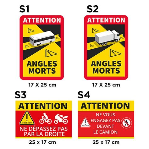 Angle Mort Voiture Définition et Contrôles