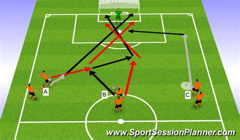 Football Soccer Shooting Technical Shooting Academy Sessions