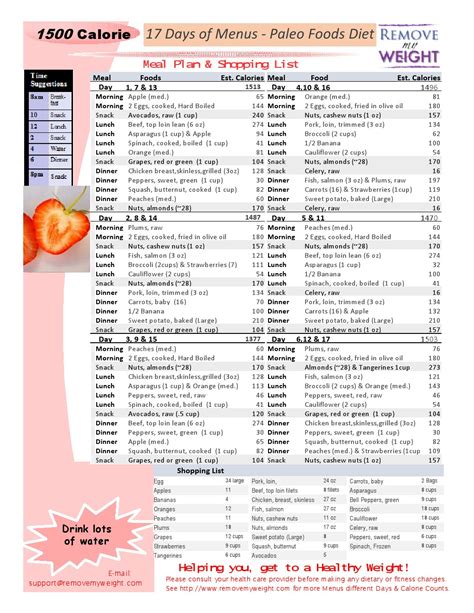 Printable Calorie Meal Plan