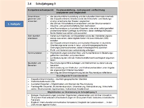 Planung Des Schuljahrganges Ppt Herunterladen