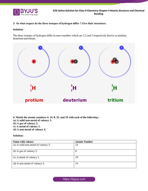 Selina Solutions Class 9 Concise Chemistry Chapter 4 Atomic Structure