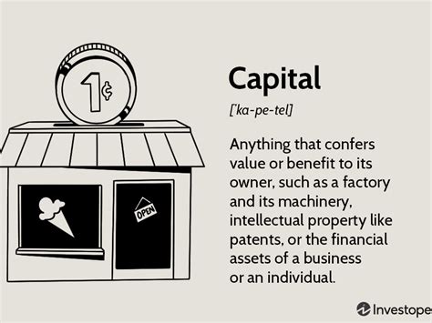 Capital Economics Definition