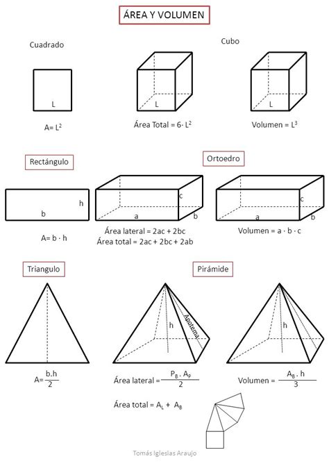 Matemáticas En Compañía T11 Y T12 Áreas Y Volúmenes