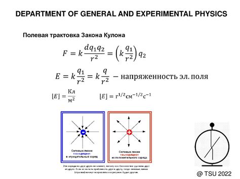 Электричество и магнетизм - презентация онлайн