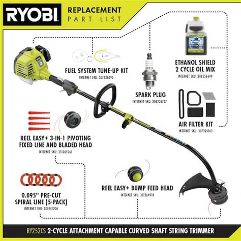 RYOBI 25 Cc 2 Stroke Attachment Capable Full Crank Curved Shaft Gas