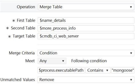 Servicenow Cis Discovery Exam Flashcards Quizlet