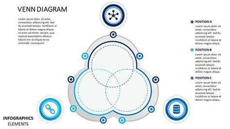 creative ways   venn diagrams inspiring ideas  visualizing